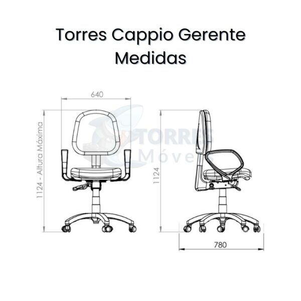 Torres Cappio gerente 1