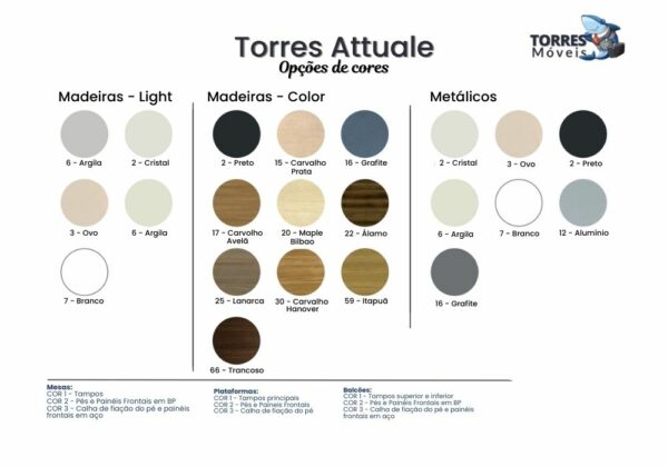 Cores Linh Torres Attuale